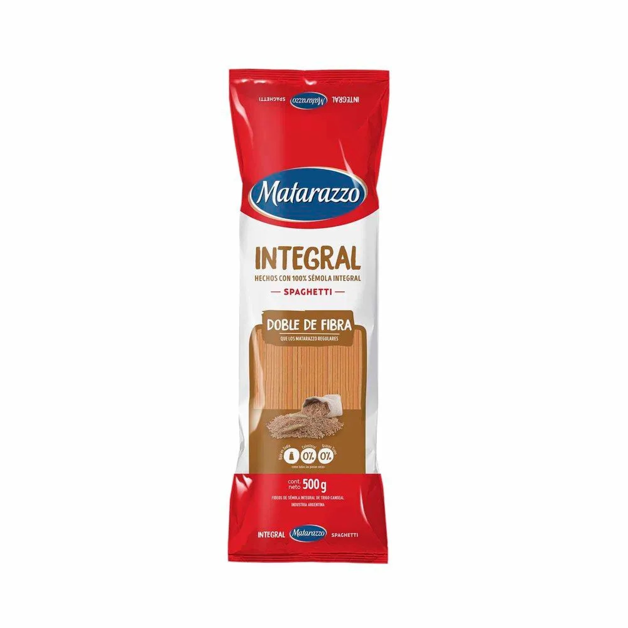 PRODUCTOS INTEGRALES